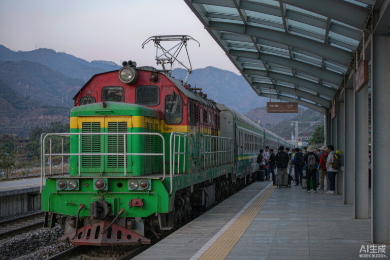 China’s International Trains and Land Border Crossings
